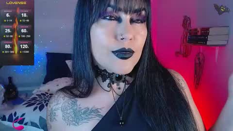 Angie online show from March 6, 2:32 am