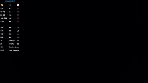 delacruz online show from February 3, 2:08 am