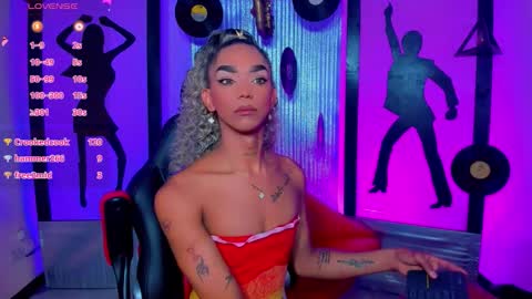 Nicky  Please help me with your thumbs up its importan online show from February 14, 4:37 am