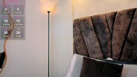 zoe online show from February 12, 12:09 pm