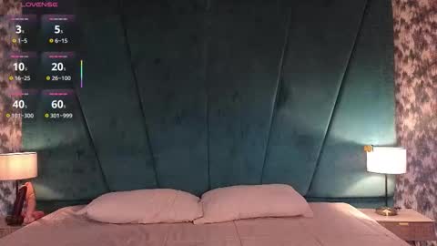 Aaron Ezequiel online show from February 11, 8:45 pm