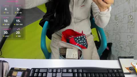 ABRIL online show from March 8, 7:31 pm