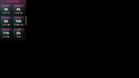 Snapshot of alana_wish chatting on September 30, 4:12 am alana_wish online show from September 30, 4:12 am