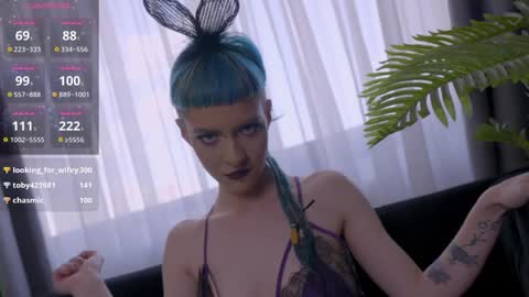 AlannaBlue online show from December 24, 11:38 am