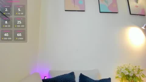 Alessia online show from March 13, 6:55 pm