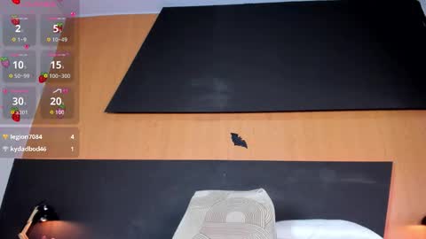 Alexia online show from November 7, 3:31 am