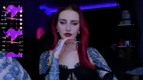 Alice online show from January 14, 7:11 pm