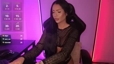 alicemadyson online show from January 17, 8:17 pm