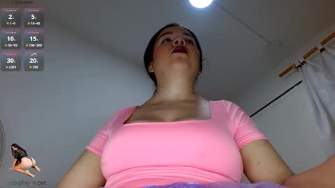 Snapshot of alicesweetx chatting on October 27, 8:36 am alices  cuenta independiente online show from October 27, 8:36 am