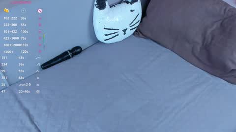 Betty online show from February 7, 7:33 am