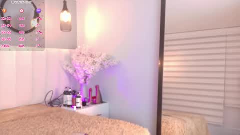 Amy online show from February 9, 8:11 pm