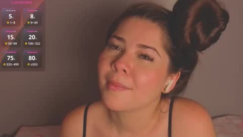  Amy  nickname Kirby online show from November 8, 11:19 pm