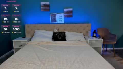 Anastasia online show from November 23, 12:30 am