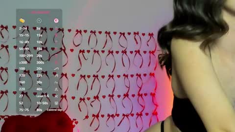 andrea__bass online show from February 10, 4:54 pm