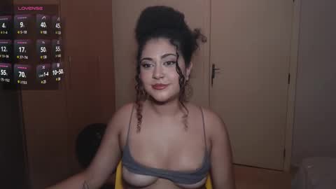 Snapshot of ann4montez_ chatting on December 7, 2:25 am Anna online show from December 7, 2:25 am