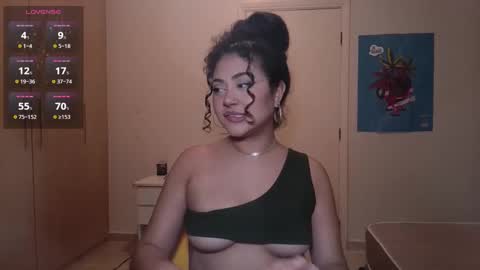 Snapshot of ann4montez_ chatting on December 28, 5:23 am Anna online show from December 28, 5:23 am