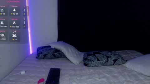 Anne  online show from January 15, 1:02 am