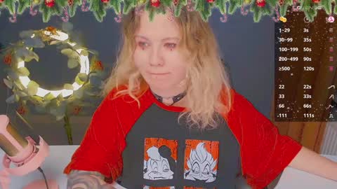 Snapshot of april_hentaigirl chatting on December 29, 10:47 pm    my special content  online show from December 29, 10:47 pm