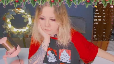 Snapshot of april_hentaigirl chatting on January 3, 5:42 pm    my special content  online show from January 3, 5:42 pm