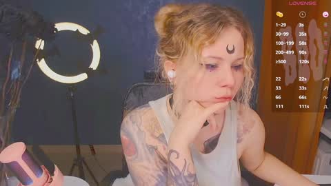 Snapshot of april_hentaigirl chatting on December 4, 2:42 pm    my special content  online show from December 4, 2:42 pm