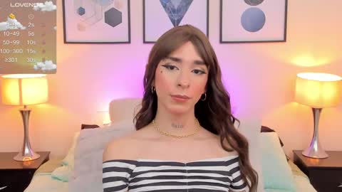   Nice to meet you  thumb up me please its important I  LOOK MY BIO DOWN online show from March 11, 11:15 pm