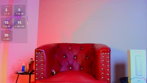 Snapshot of asmodeus_bael_ chatting on October 1, 2:43 am asmodeus bael online show from October 1, 2:43 am