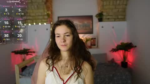 ava taylor18 online show from March 1, 8:42 pm