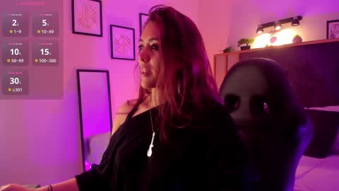 Azurra  online show from March 28, 8:32 pm