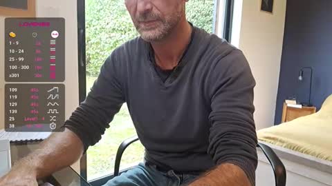 My name is David and if you like public exhibitions you wont be disappointed with me LoL - My favorite vibes is 44  online show from October 16, 10:48 am