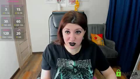 Rose online show from February 8, 8:56 pm