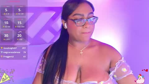 Snapshot of blakmillerrgilson chatting on February 9, 12:06 am blak miller online show from February 9, 12:06 am