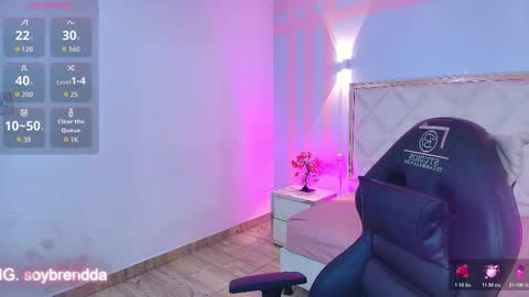 BRENDDA  online show from March 18, 3:34 am