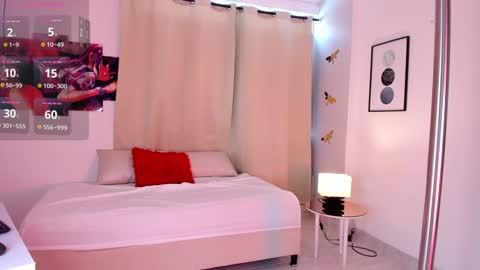 Snapshot of candycuckol chatting on February 1, 7:55 pm Candy online show from February 1, 7:55 pm