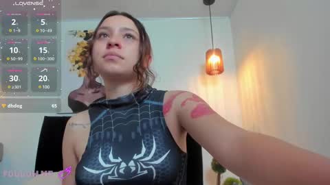 Snapshot of carol_pinter chatting on February 11, 4:22 am Carol  online show from February 11, 4:22 am