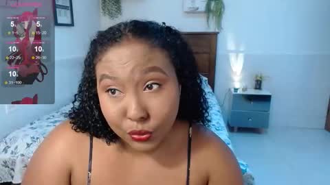 Carol de la torre online show from March 4, 9:23 pm