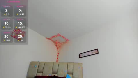 Snapshot of celeste_anderson26 chatting on January 3, 6:35 pm celeste this is my new account online show from January 3, 6:35 pm