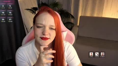CANDYY3 online show from May 15, 2:53 am