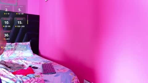 curvybrunnete online show from January 7, 5:29 pm