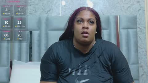 curvyhomebebe online show from April 14, 2:48 am