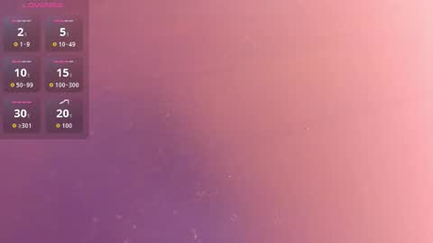 Dakota Ferreti online show from February 3, 2:53 am