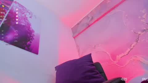 Snapshot of dani_sweet_ts chatting on March 5, 12:11 pm Dani online show from March 5, 12:11 pm