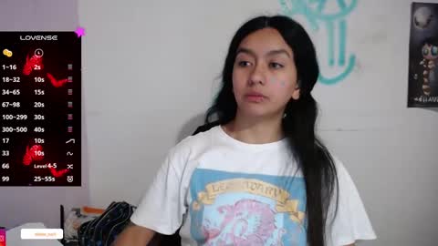 Elaine eli online show from February 13, 2:34 am