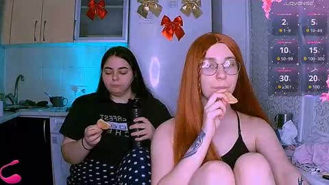 Ellie online show from February 6, 4:03 pm