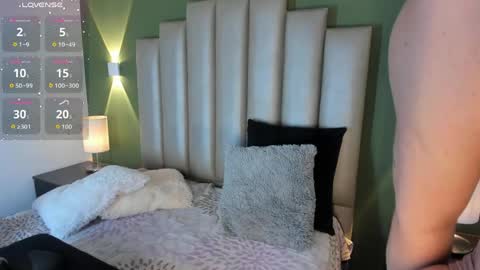 Emma watsom online show from April 14, 12:08 pm