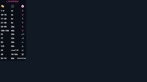 Eva online show from January 12, 9:05 am