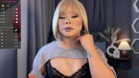 Lindsay online show from August 9, 5:29 pm