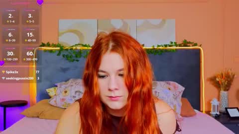 Mabel online show from October 4, 6:22 am