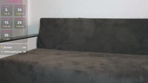 Sasha online show from November 17, 9:17 pm