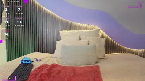 Akane Tendo online show from March 21, 5:24 am