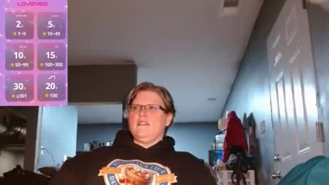 Haxix online show from November 4, 3:46 pm